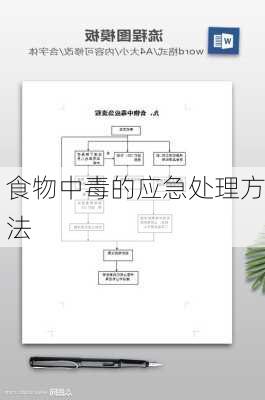 食物中毒的应急处理方法