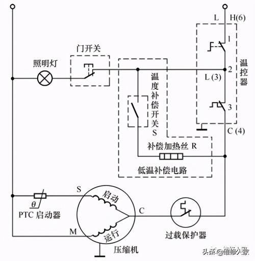 冰箱电磁阀工作原理图,冰箱电磁阀工作原理图视频