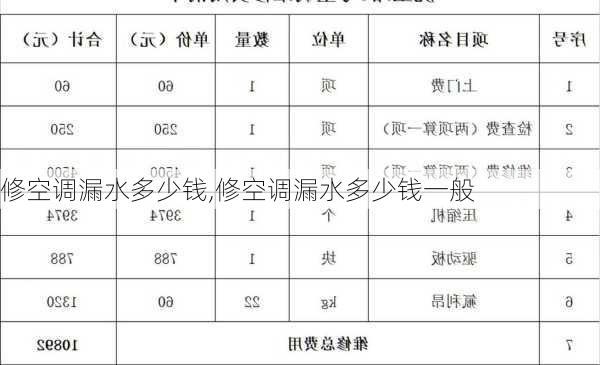 修空调漏水多少钱,修空调漏水多少钱一般