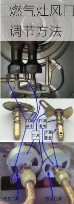 燃气灶风门调节方法