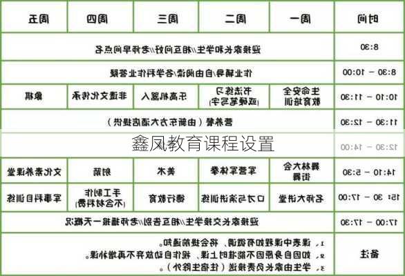 鑫凤教育课程设置