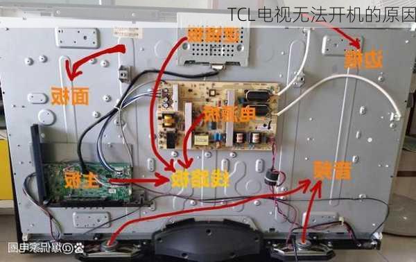 TCL电视无法开机的原因