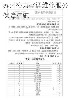 苏州格力空调维修服务保障措施