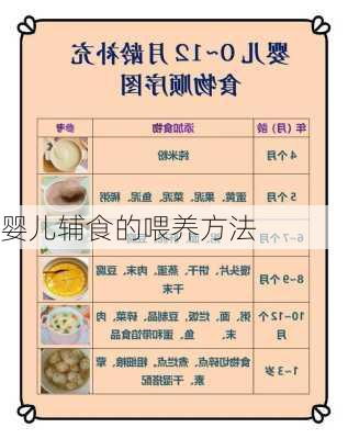 婴儿辅食的喂养方法