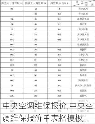 中央空调维保报价,中央空调维保报价单表格模板