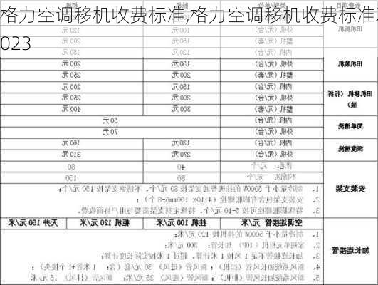 格力空调移机收费标准,格力空调移机收费标准2023