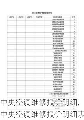 中央空调维修报价明细,中央空调维修报价明细表