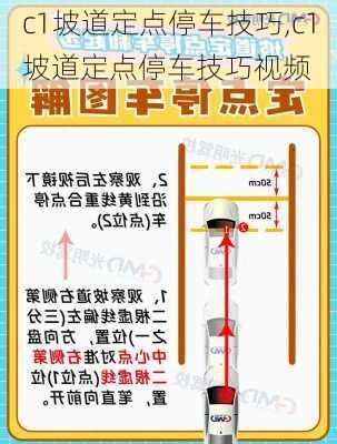 c1坡道定点停车技巧,c1坡道定点停车技巧视频