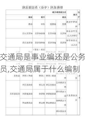 交通局是事业编还是公务员,交通局属于什么编制