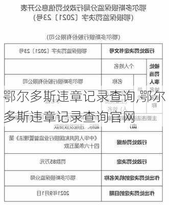 鄂尔多斯违章记录查询,鄂尔多斯违章记录查询官网