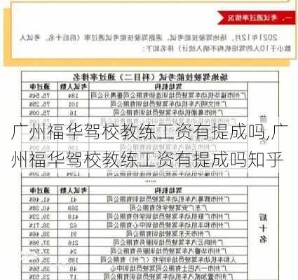 广州福华驾校教练工资有提成吗,广州福华驾校教练工资有提成吗知乎