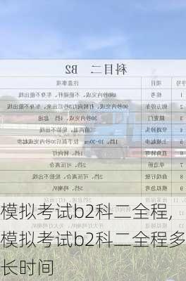 模拟考试b2科二全程,模拟考试b2科二全程多长时间