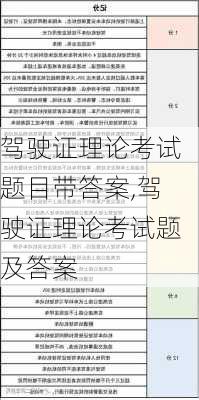 驾驶证理论考试题目带答案,驾驶证理论考试题及答案