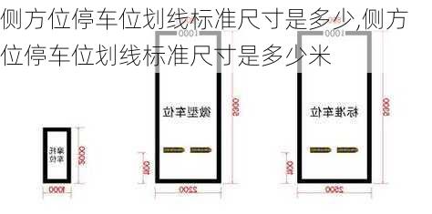 侧方位停车位划线标准尺寸是多少,侧方位停车位划线标准尺寸是多少米