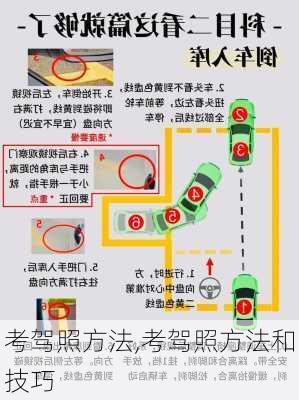 考驾照方法,考驾照方法和技巧