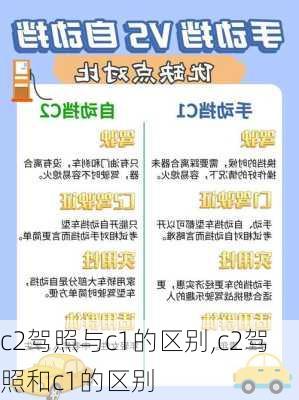 c2驾照与c1的区别,c2驾照和c1的区别