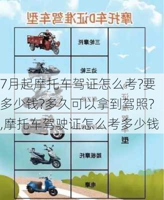 7月起摩托车驾证怎么考?要多少钱?多久可以拿到驾照?,摩托车驾驶证怎么考多少钱