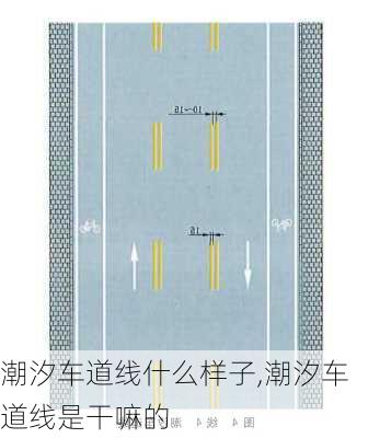 潮汐车道线什么样子,潮汐车道线是干嘛的