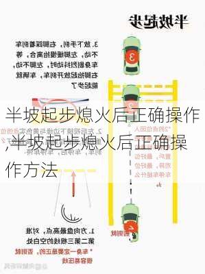 半坡起步熄火后正确操作,半坡起步熄火后正确操作方法