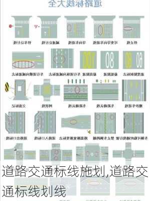 道路交通标线施划,道路交通标线划线