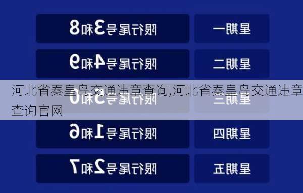 河北省秦皇岛交通违章查询,河北省秦皇岛交通违章查询官网